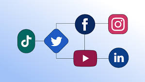 Everything You Need to Know About Social Media Algorithms | Sprout Social